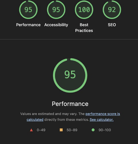 Hyvä core web vitals 